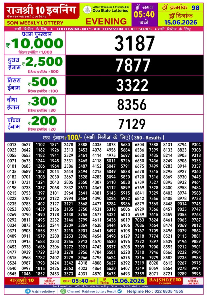 15-06-26 Rajshree 10 Evening 5:40 PM Result Lottery Result Today 15.06.26