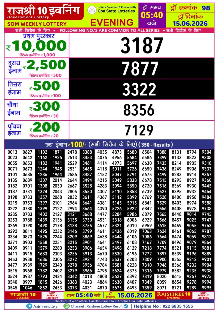 Lottery Result Today 15.06.26