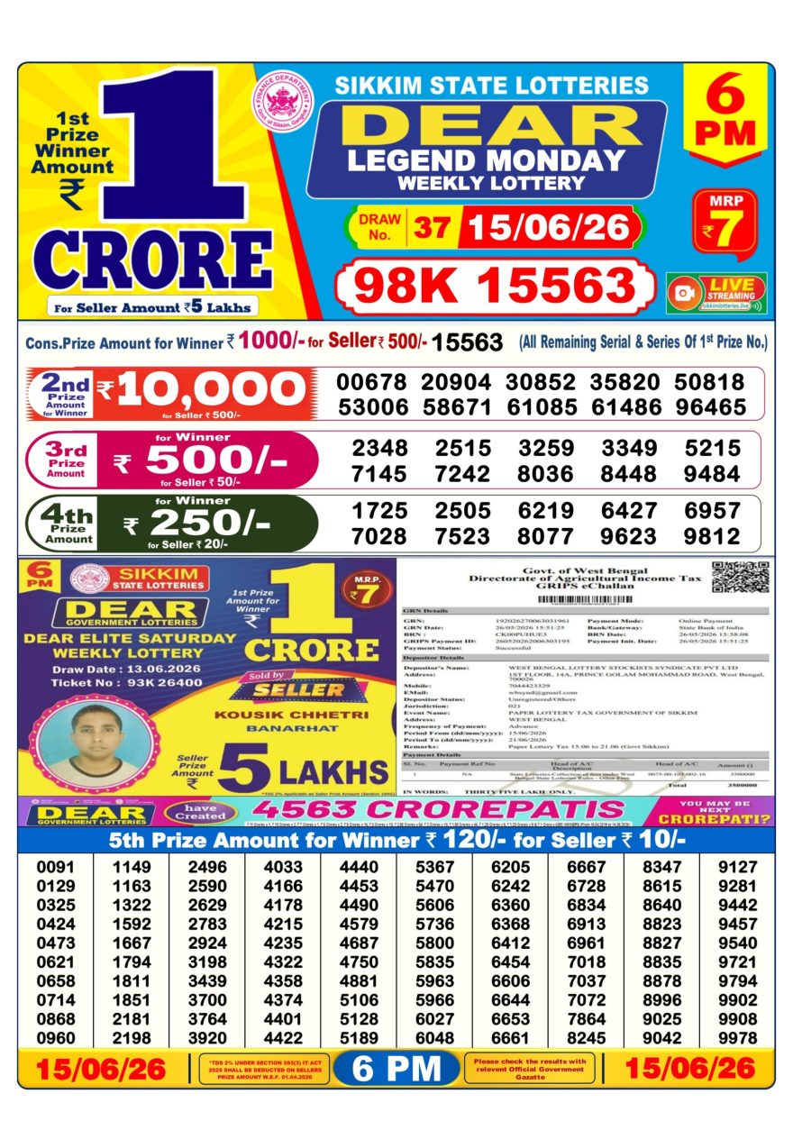 Lottery Result Today 15.06.26