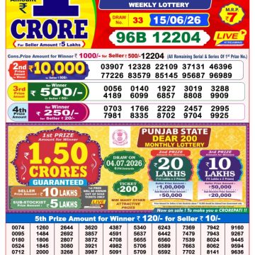 Lottery Result Today 15.06.26