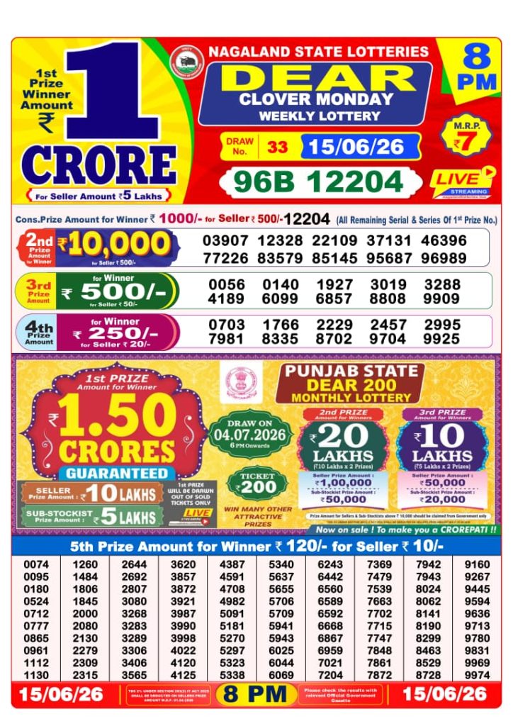 15-06-26 Nagaland Lottery Sambad 8 PM Result Dear Lottery Lottery Result Today 15.06.26