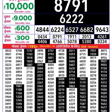 Lottery Result Today 15.06.26