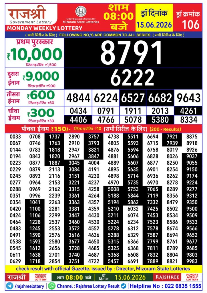 15-06-26 Rajshree Lottery 8 PM Result Today Lottery Result Today 15.06.26