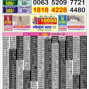 Lottery Result Today 15.06.26