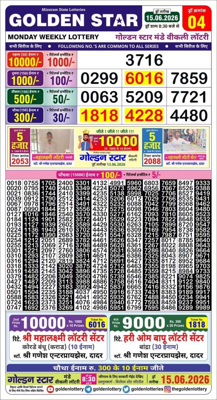 Lottery Result Today 15.06.26