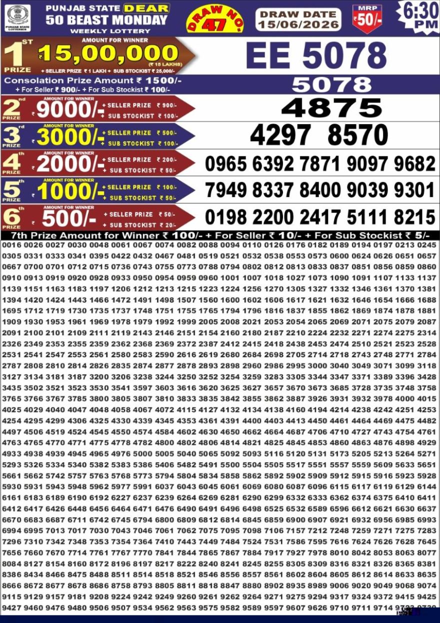 Lottery Result Today 15.06.26