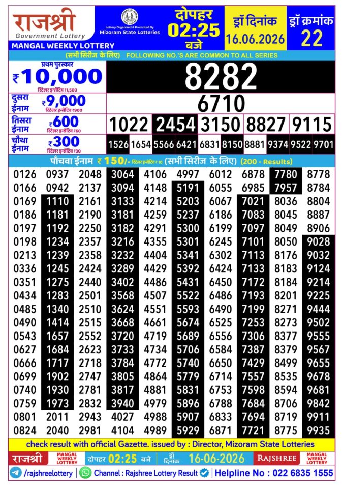 Lottery Result Today 16.06.26