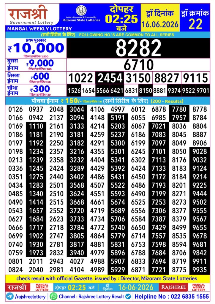 16-06-26 Rajshree Lottery 2.25 PM Result Lottery Result Today 16.06.26