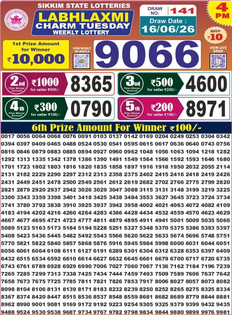 16-06-26 Labh Laxmi 4 PM Lottery Lottery Result Today 16.06.26