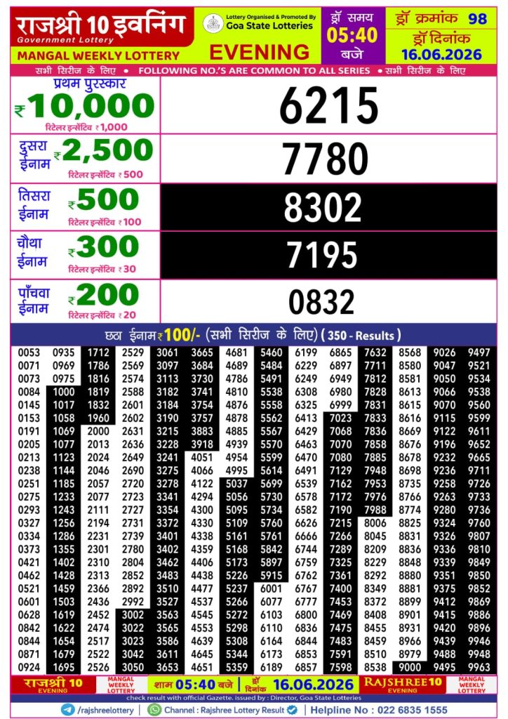 16-06-26 Rajshree 10 Evening 5:40 PM Result Lottery Result Today 16.06.26