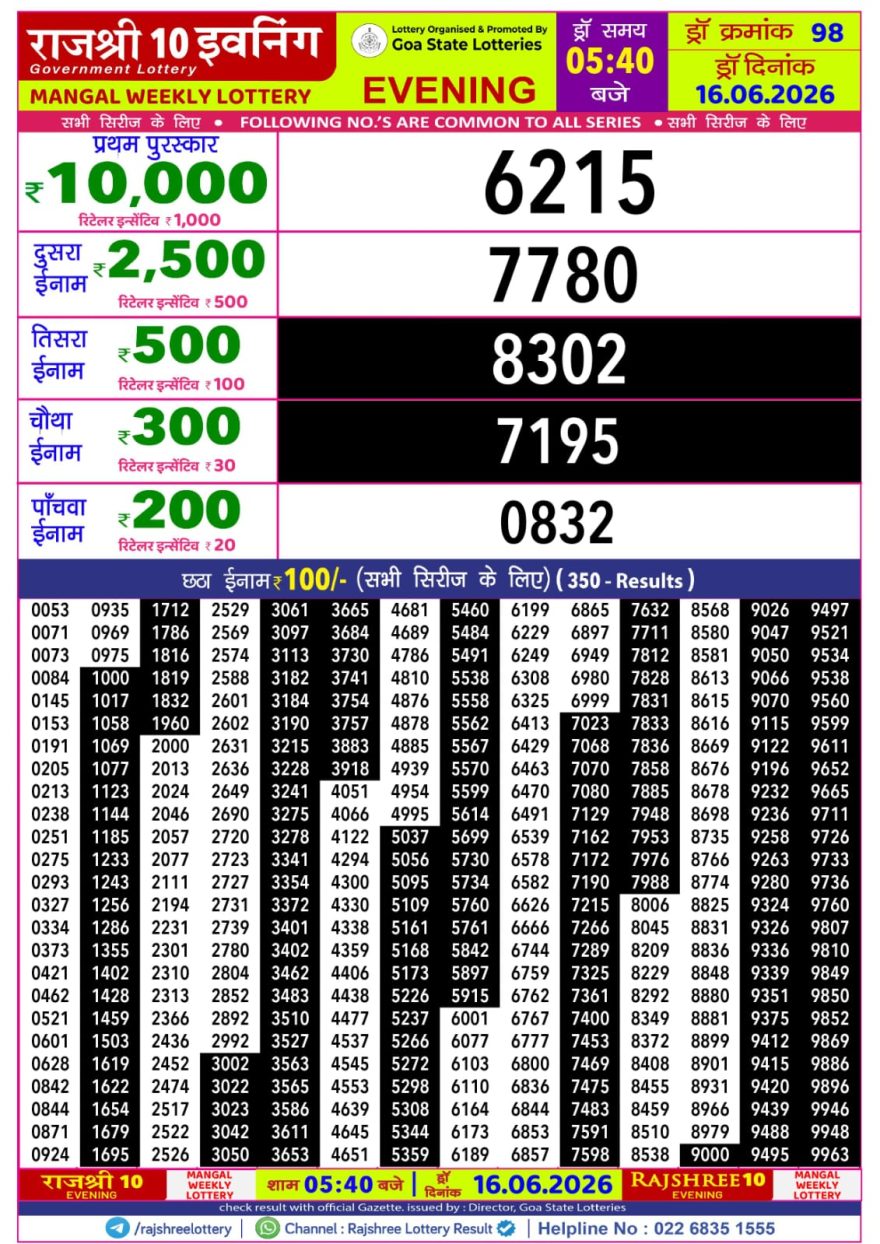 Lottery Result Today 16.06.26