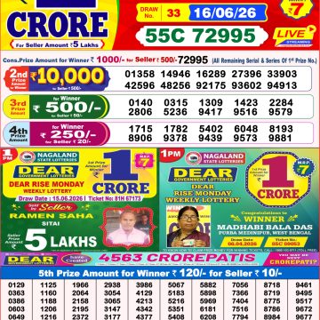 Lottery Result Today 16.06.26