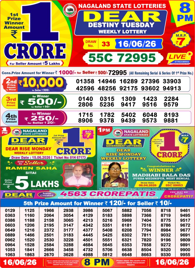 Lottery Result Today 16.06.26