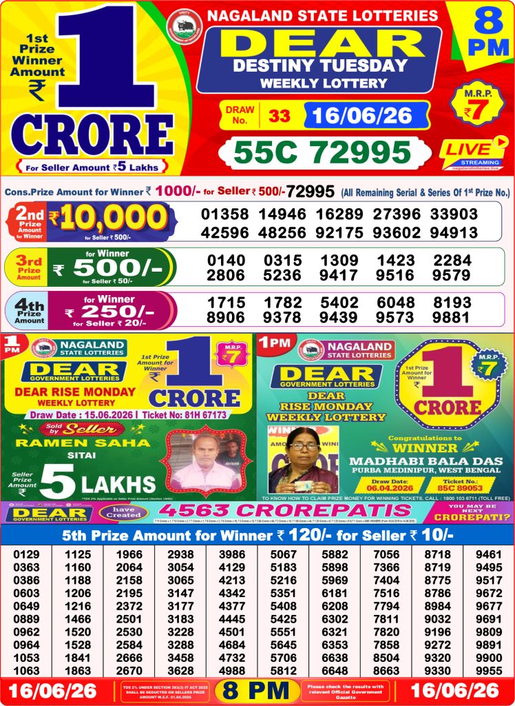 16-06-26 Nagaland Lottery Sambad 8 PM Result Dear Lottery Lottery Result Today 16.06.26