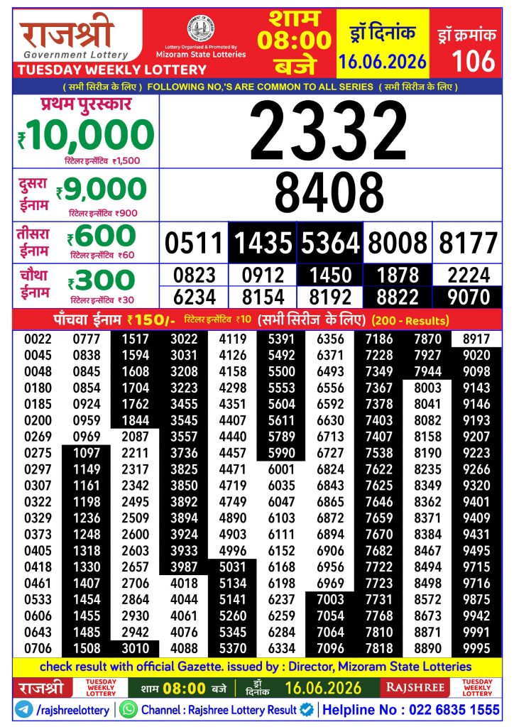 16-06-26 Rajshree Lottery 8 PM Result Today Lottery Result Today 16.06.26