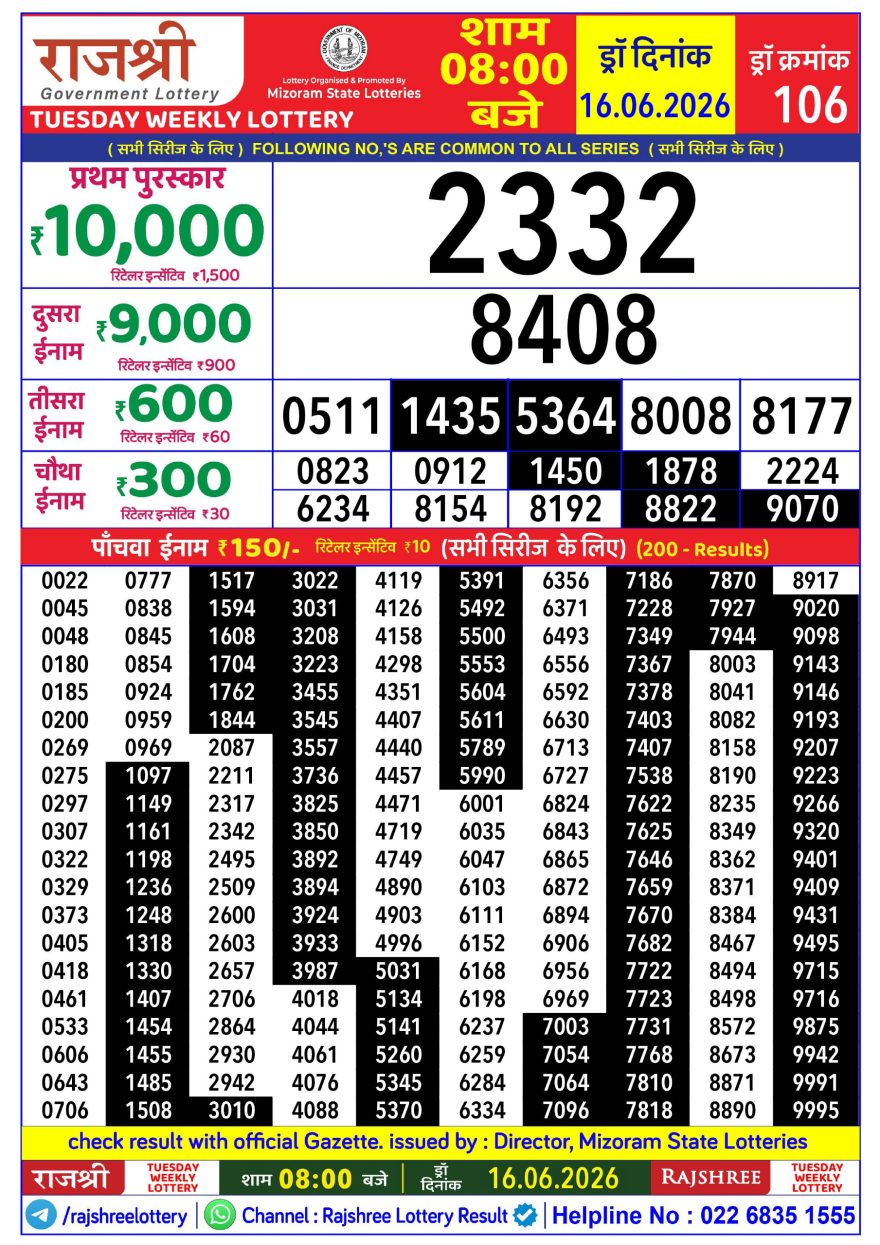Lottery Result Today 16.06.26