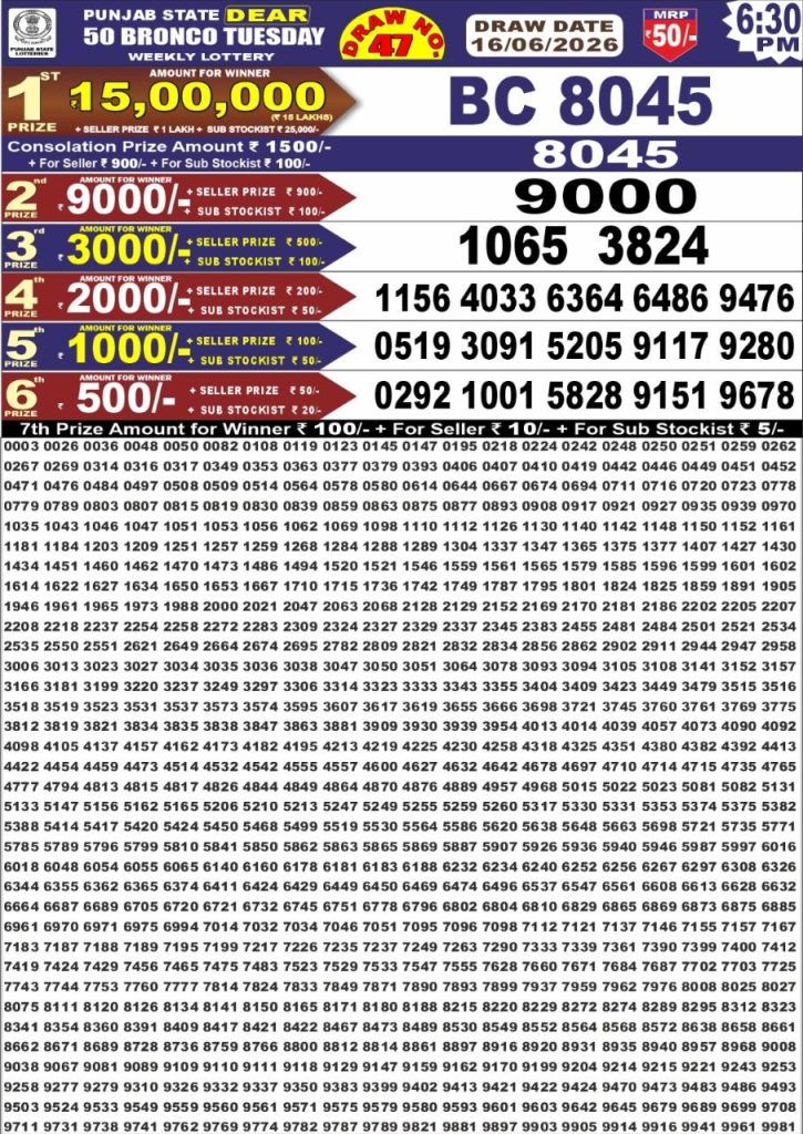 16-06-26 Punjab State Lotteries Dear 50 6:30 PM Result Lottery Result Today 16.06.26