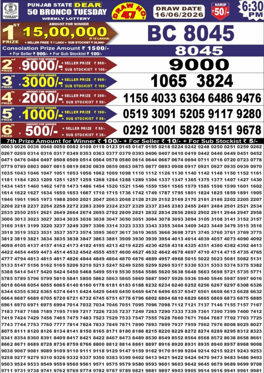 Lottery Result Today 16.06.26