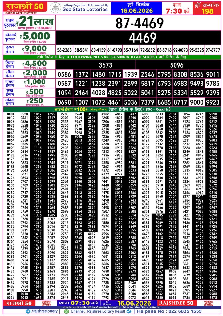 16-06-26 Goa Rajshree 50 Weekly 7:30 PM Result Lottery Result Today 16.06.26