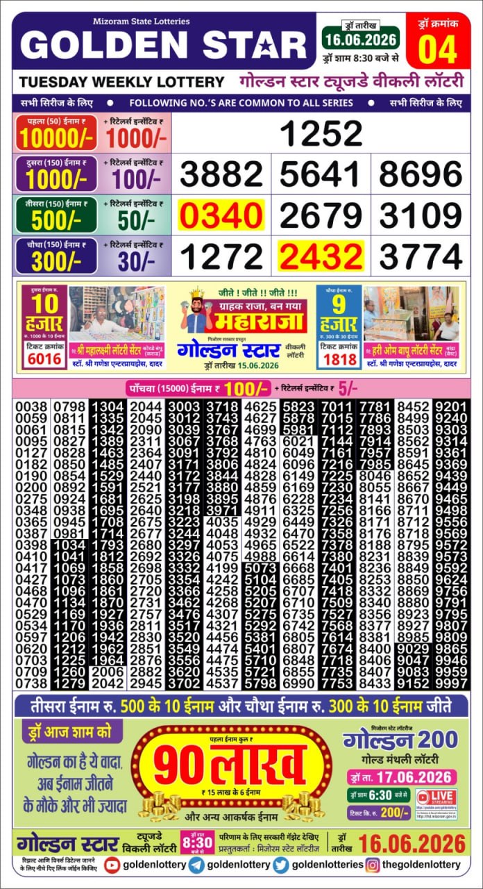 Lottery Result Today 16.06.26