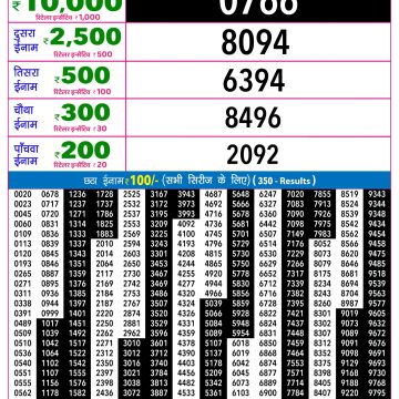 Lottery Result Today 16.06.26