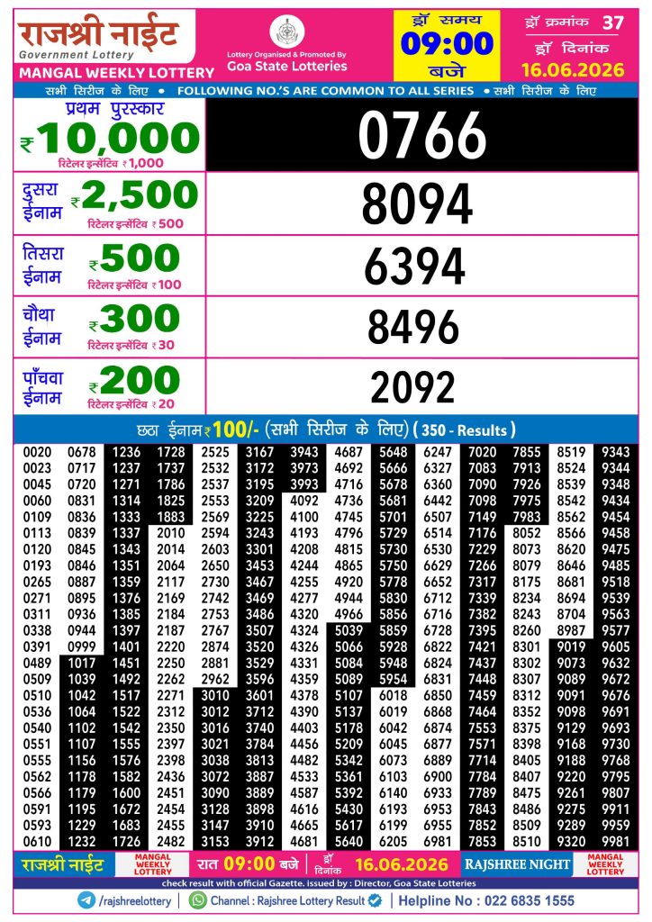 16-06-26 Rajshree Night Weekly 9 PM Result Today Lottery Result Today 16.06.26