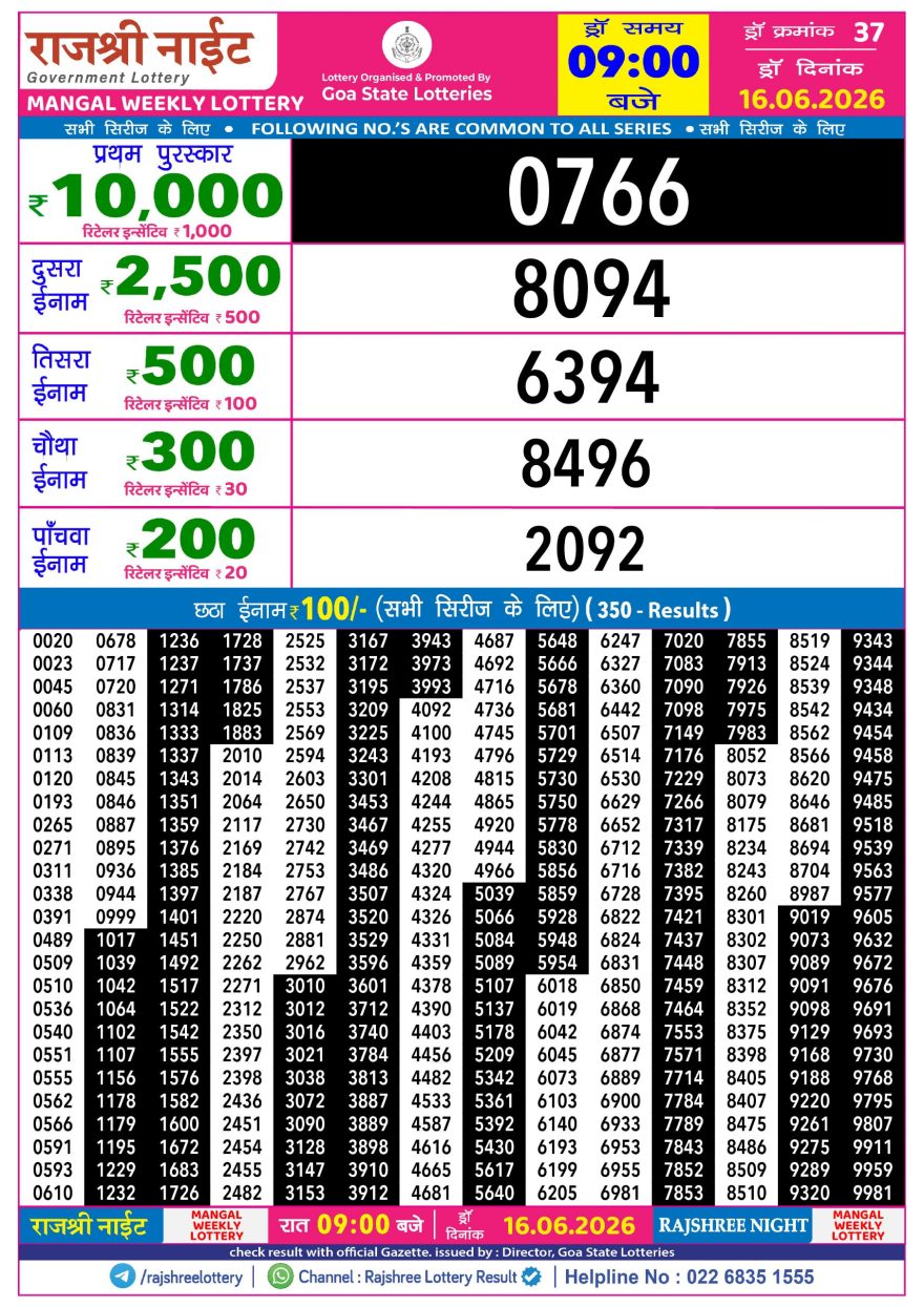 Lottery Result Today 16.06.26