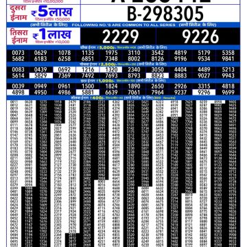 Lottery Result Today 16.06.26