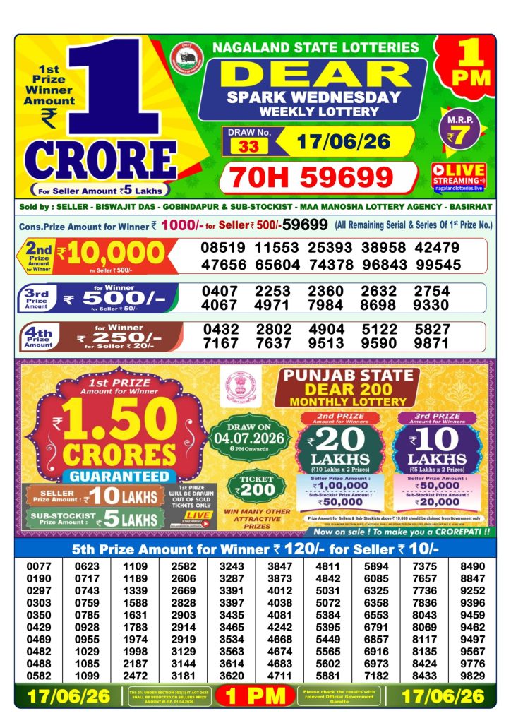 Lottery Result Today 17.06.26