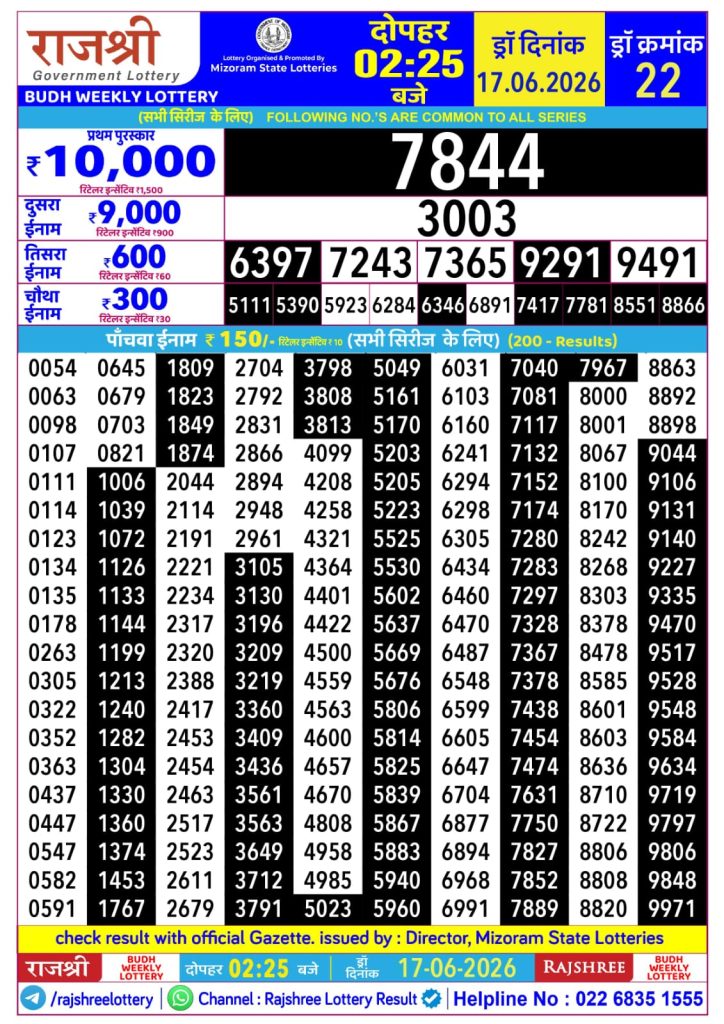 Lottery Result Today 17.06.26