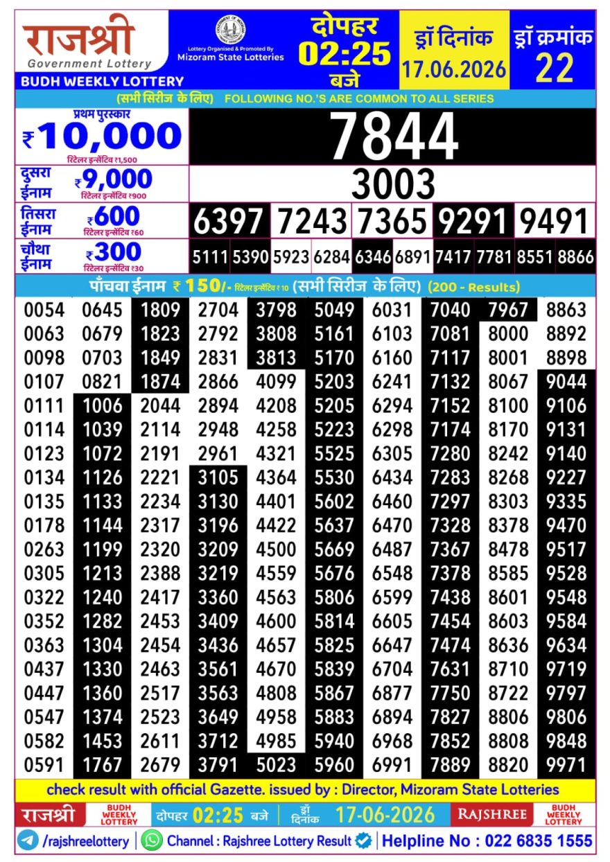 Lottery Result Today 17.06.26