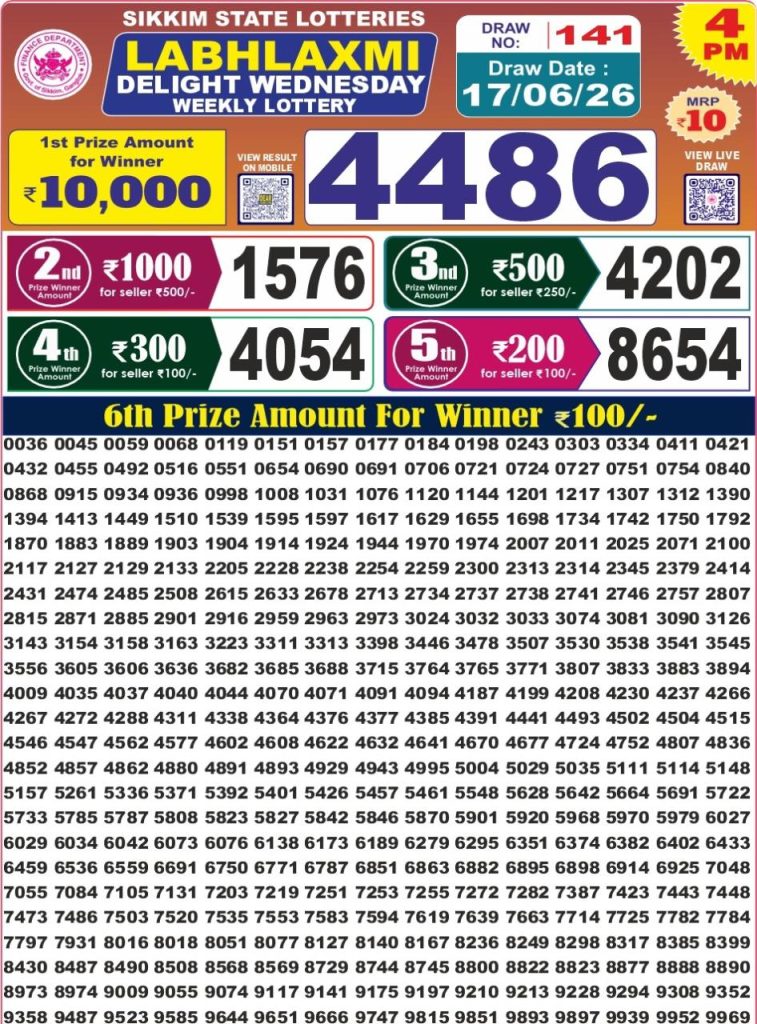 Lottery Result Today 17.06.26