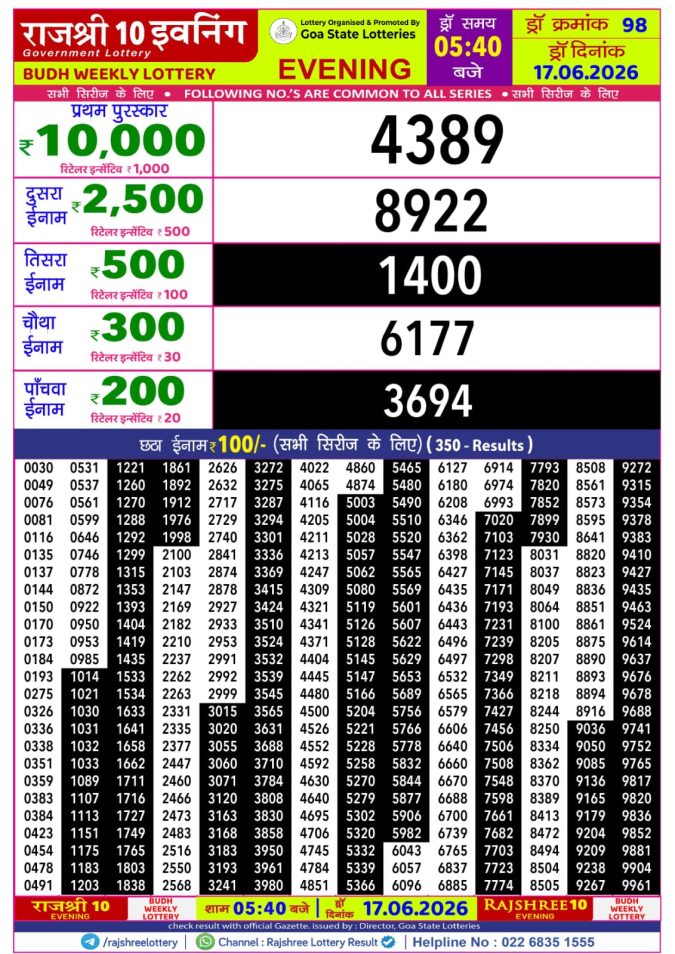 17-06-26 Rajshree 10 Evening 5:40 PM Result Lottery Result Today 17.06.26
