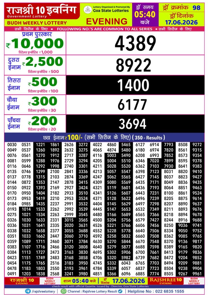 Lottery Result Today 17.06.26