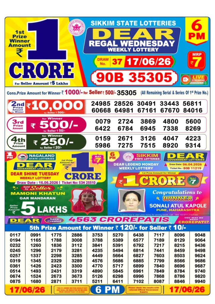 Lottery Result Today 17.06.26