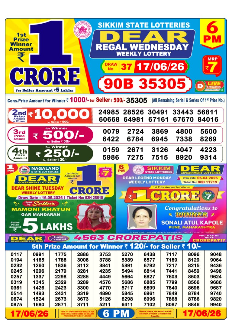 Lottery Result Today 17.06.26