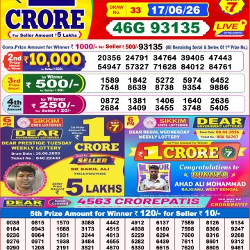 Lottery Result Today 17.06.26