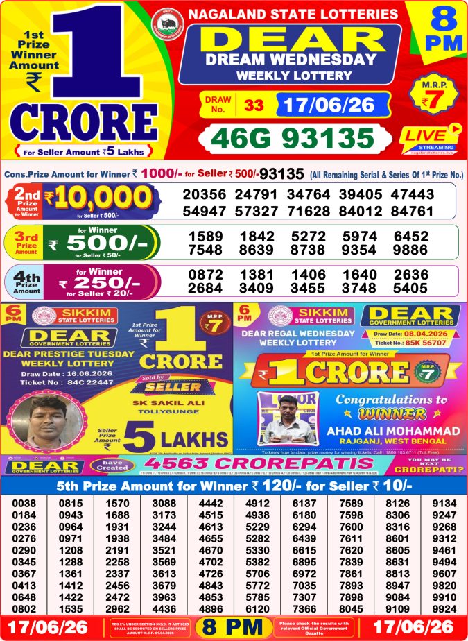 17-06-26 Nagaland Lottery Sambad 8 PM Result Dear Lottery Lottery Result Today 17.06.26