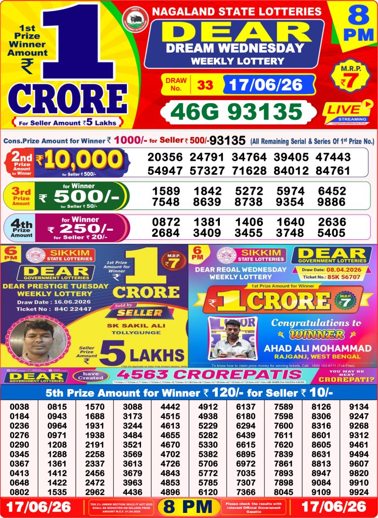 Lottery Result Today 17.06.26