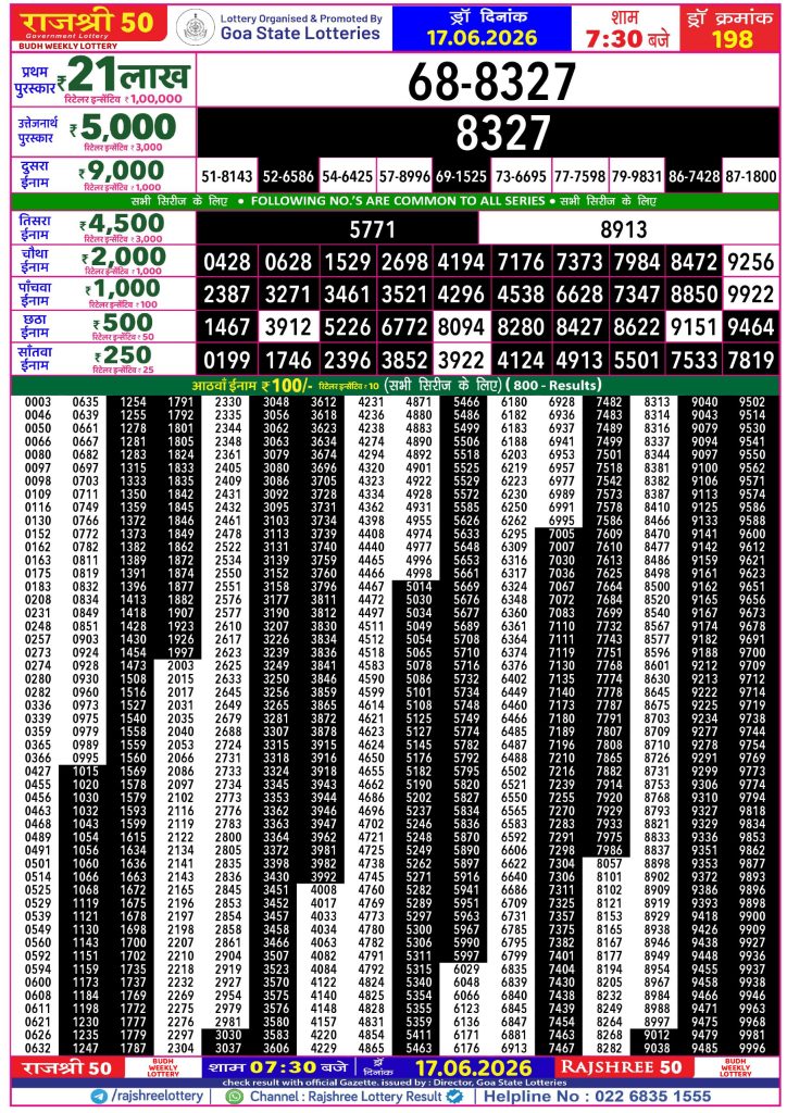 Lottery Result Today 17.06.26
