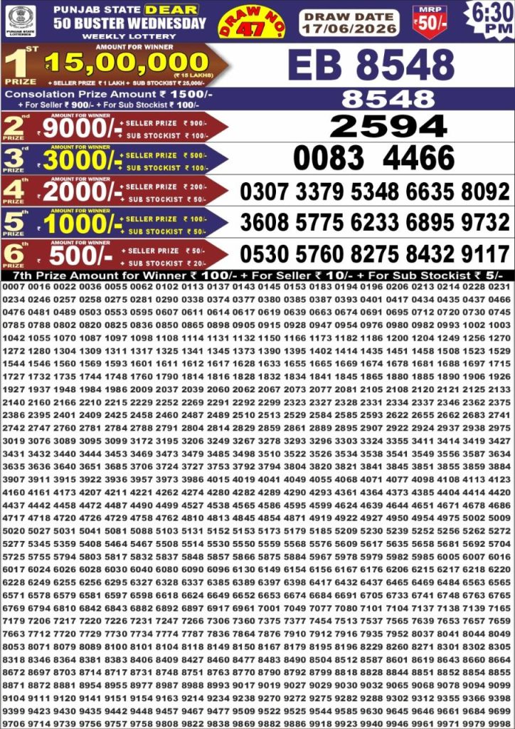 Lottery Result Today 17.06.26