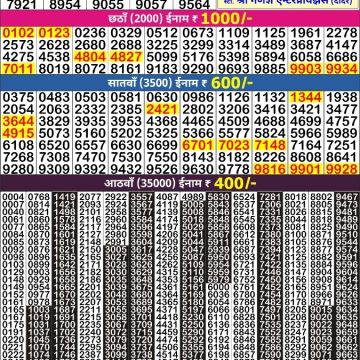 Lottery Result Today 17.06.26