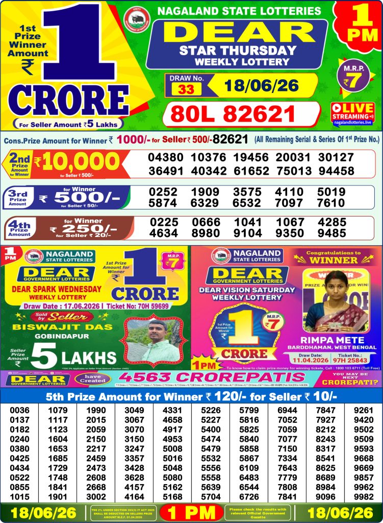18-06-26 Lottery Sambad 1 PM Result Dhankesari Lottery Result Today 18.06.26