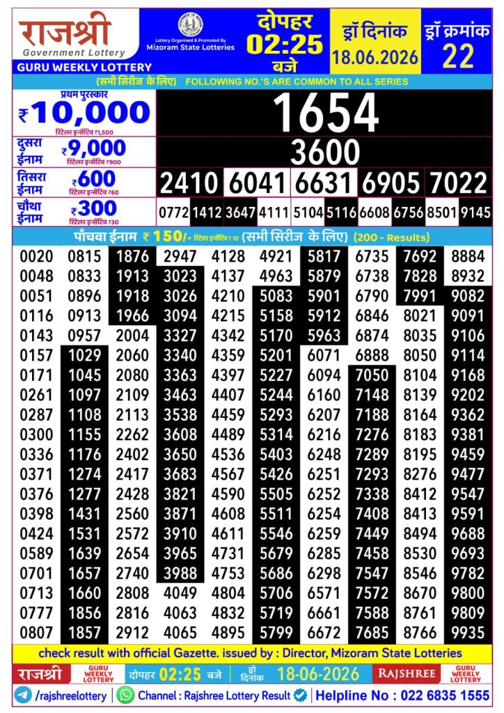 18-06-26 Rajshree Lottery 2.25 PM Result Lottery Result Today 18.06.26
