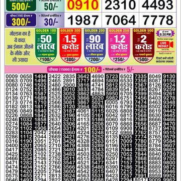 Lottery Result Today 18.06.26