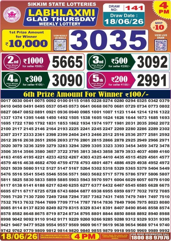 18-06-26 Labh Laxmi 4 PM Lottery Lottery Result Today 18.06.26