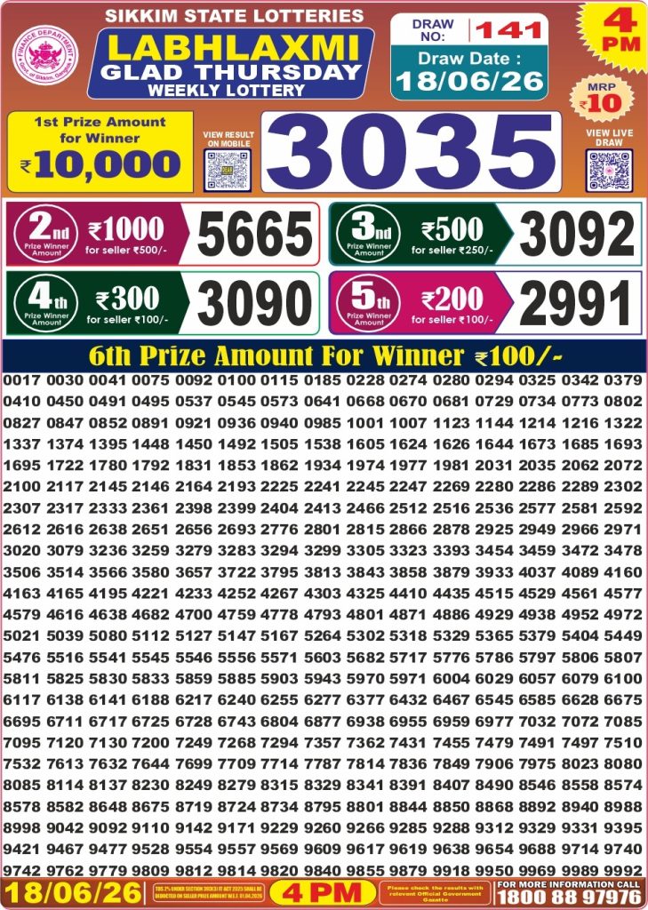 18-06-26 Labh Laxmi 4 PM Lottery Lottery Result Today 18.06.26