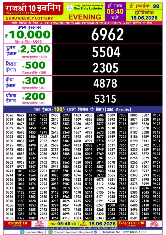 18-06-26 Rajshree 10 Evening 5:40 PM Result Lottery Result Today 18.06.26