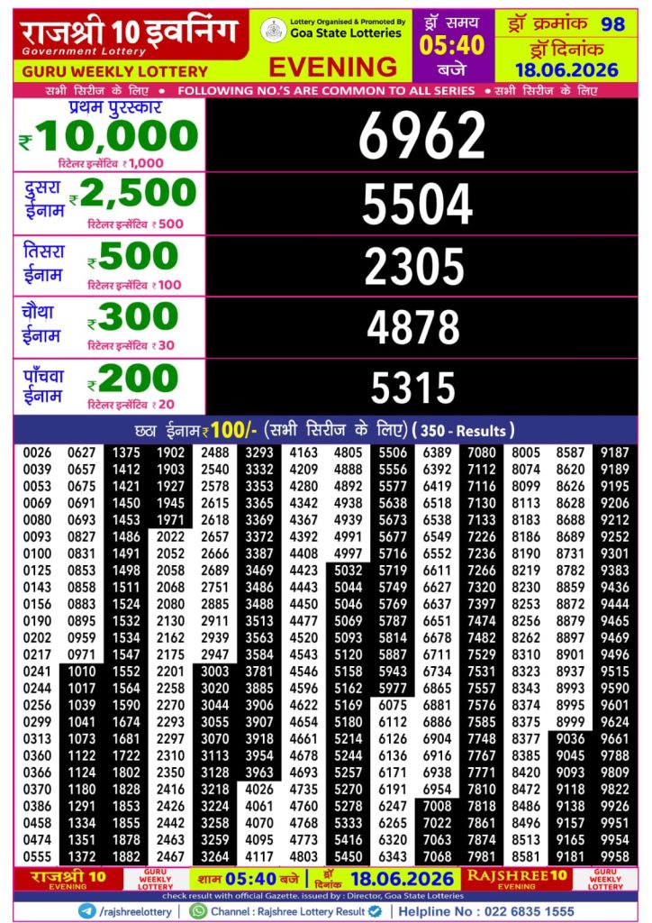 18-06-26 Rajshree 10 Evening 5:40 PM Result Lottery Result Today 18.06.26