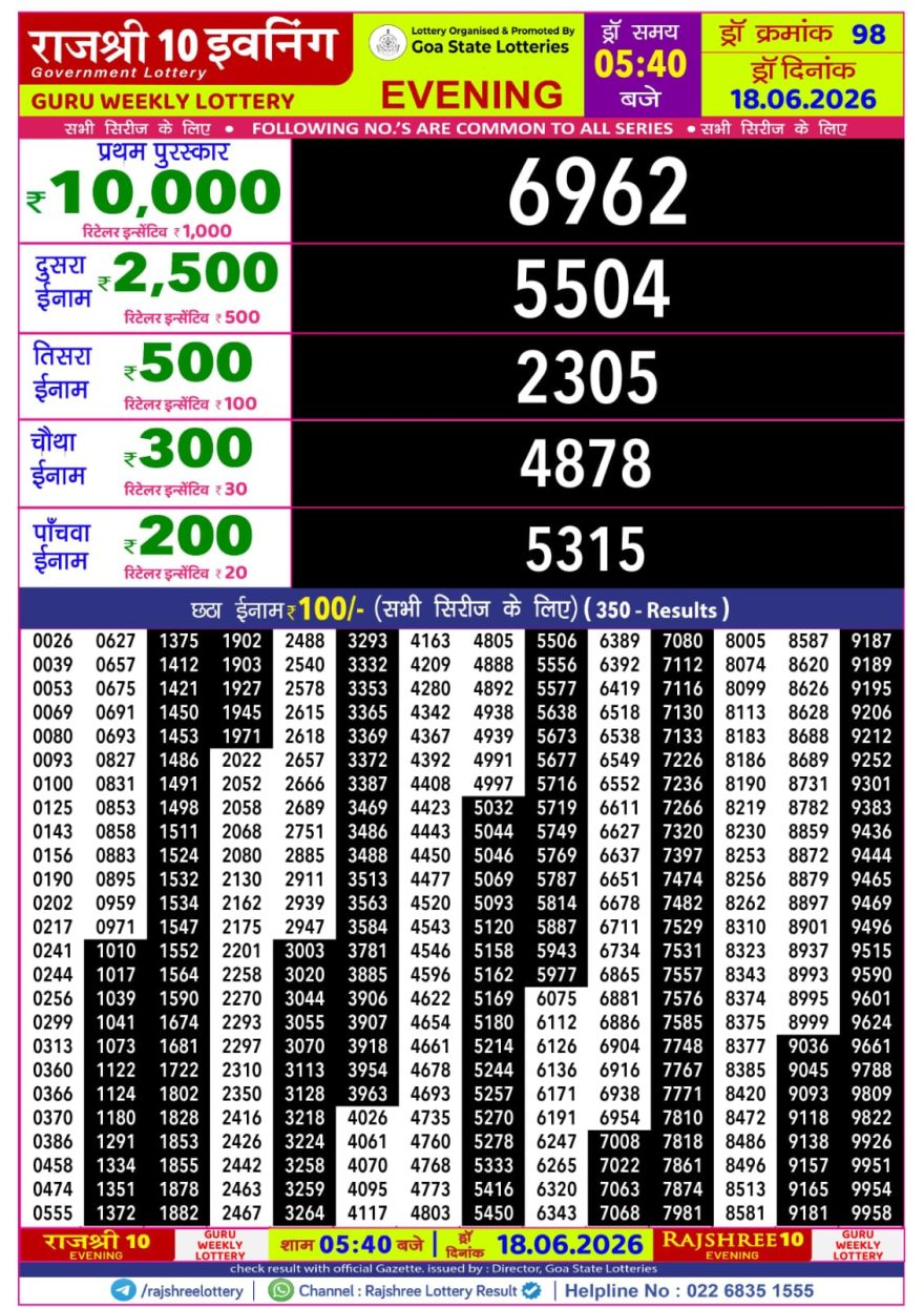 Lottery Result Today 18.06.26